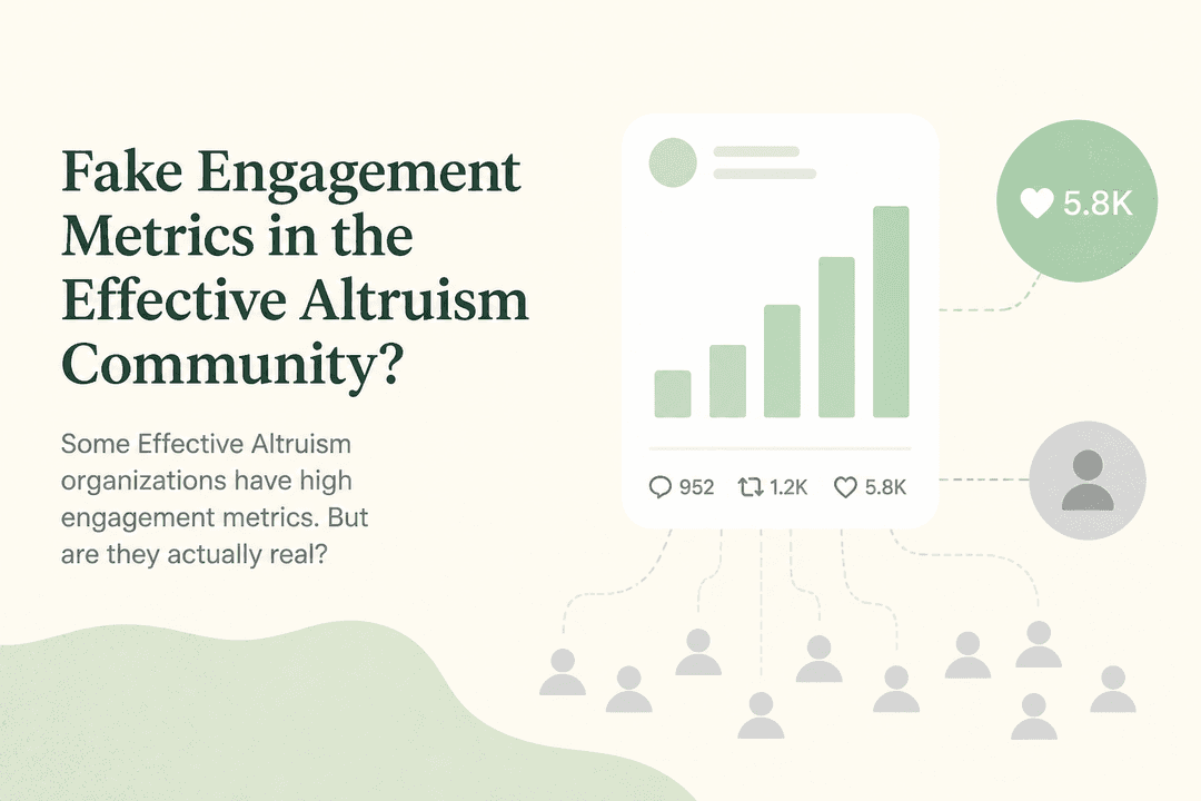Fake Engagement Metrics in the Effective Altruism Community?