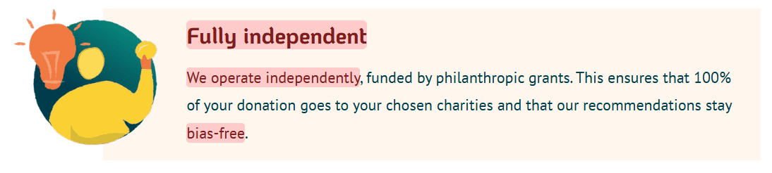 FarmKind Independence Claim