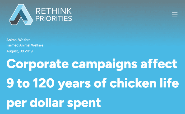 Metric from Rethink Priorities